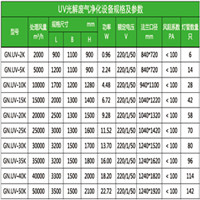 uv�������O(sh��)���e�^Ҏ(gu��)����̖��B