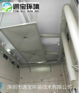 ��ˮ̎��Sؓ������ϵ�y��������