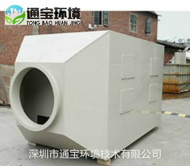 �ȷ����I(y��)�U��UV�������O(sh��)��ʹ�×l��