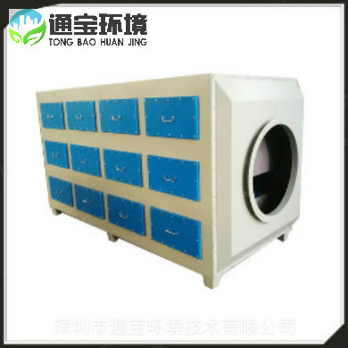 �е��������ռ���UV���������̷���