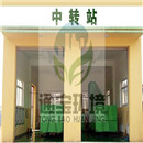 �������D(zhu��n)վ����ܳ���ϵ�y(t��ng)Ч��